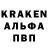 Канабис индика Djoni Dzukaev
